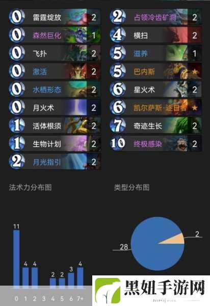 炉石传说,砰砰计划奇数德卡组深度解析