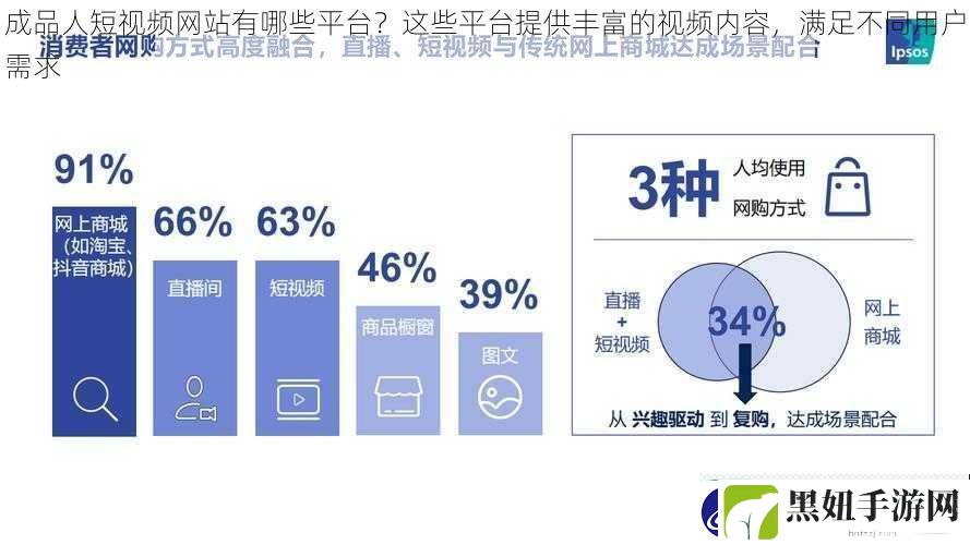 成品人短视频站有哪些平台-这些平台提供丰富的视频内容-满足不同用户需求