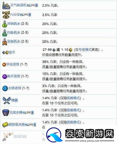 泰拉瑞亚宁芙刷新地点与出现条件全解析