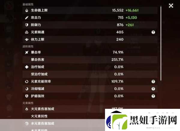 原神攻略分享-激流精油制作教程及食谱介绍-成为游戏高手的必备秘籍