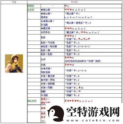 魔兽争霸3