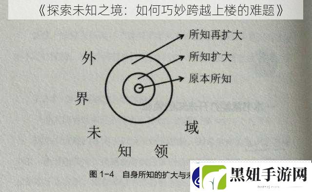 探索未知之境：如何巧妙跨越上楼的难题