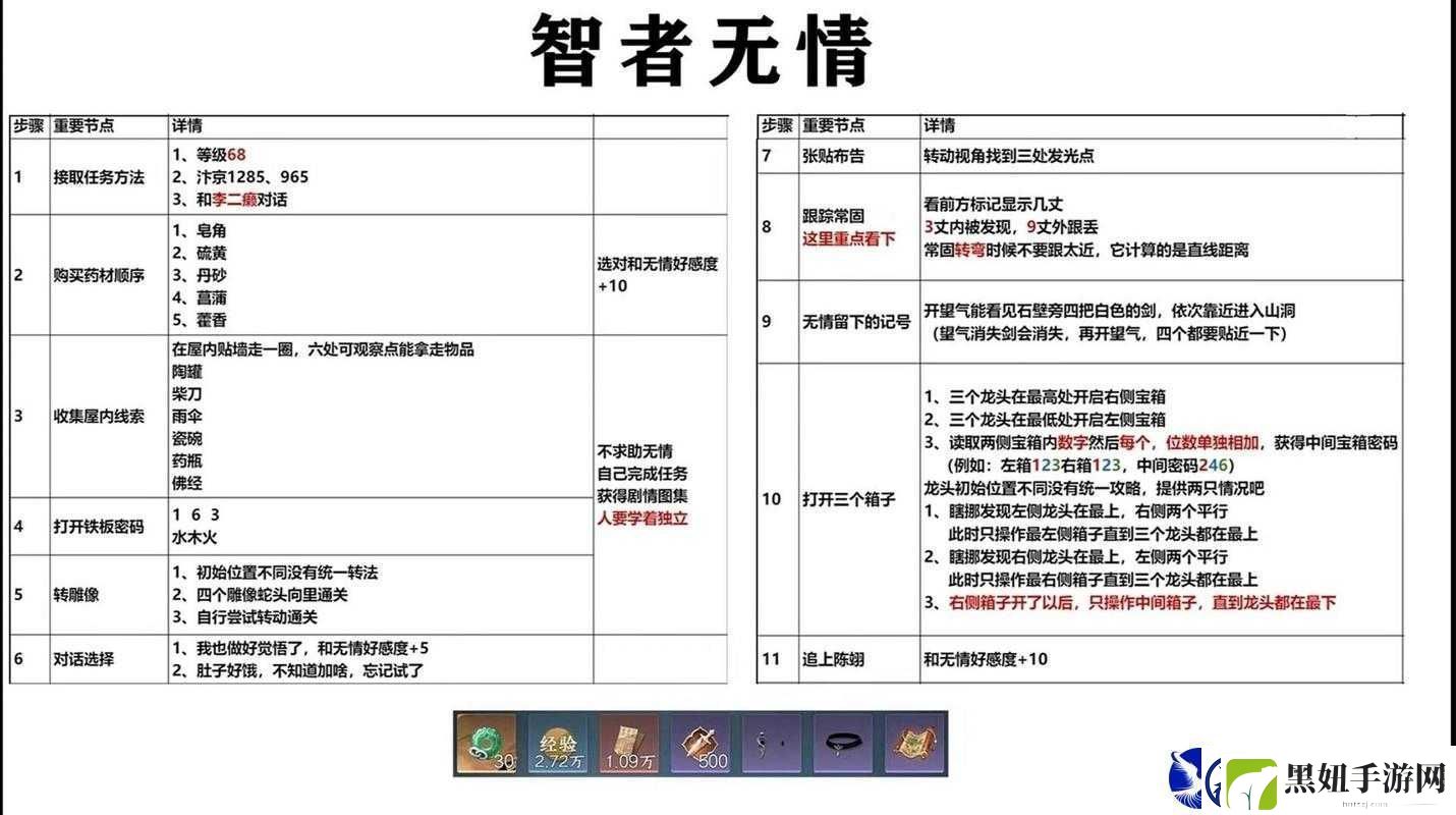 逆水寒手游智者无情攻略详解