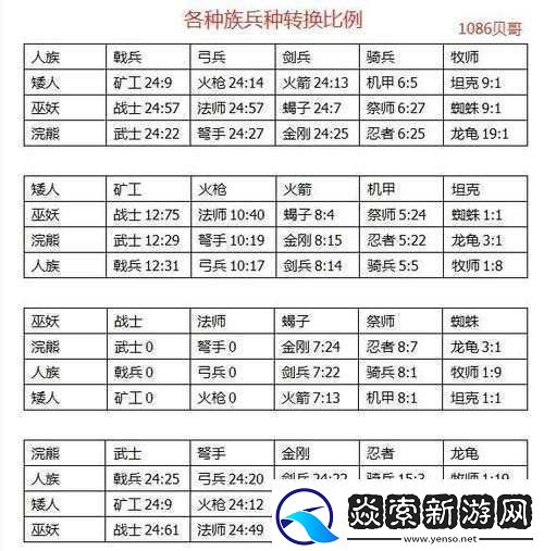 剑与家园
