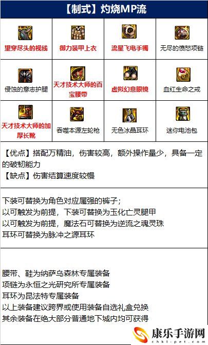 dnf110级男漫游毕业装备如何选择