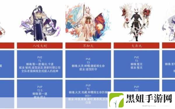 阴阳师手游SSR抽取秘籍,玩家必备攻略