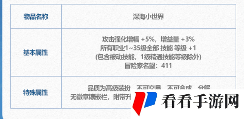 dnf手游变换劵有什么用