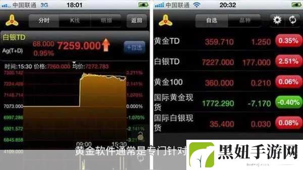 黄金网站app日本免费，当然可以，以下是一些关于黄金网站App的标题建议：