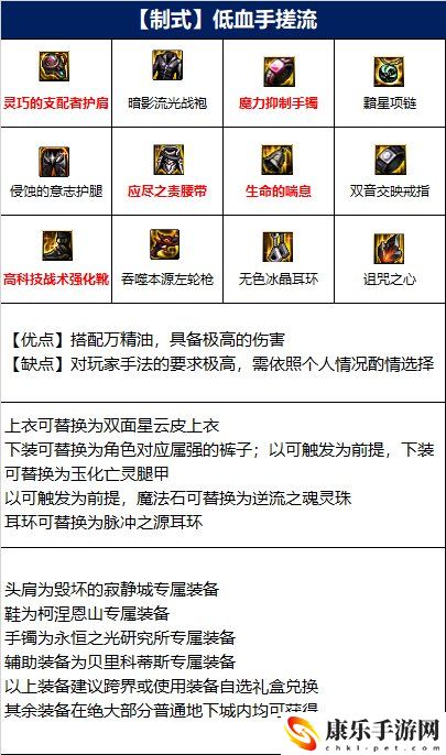 dnf110级男漫游毕业装备如何选择
