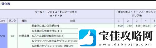 命运冠位指定fgo爱迪生宝具强化本效果翻译详情