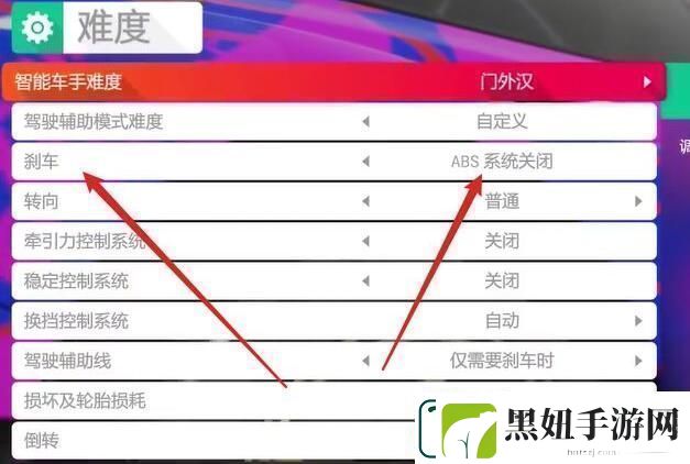 地平线4abs开还是关