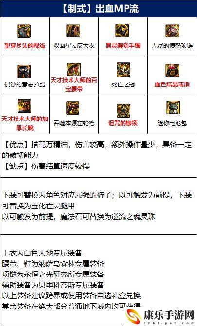 dnf110级男漫游毕业装备如何选择
