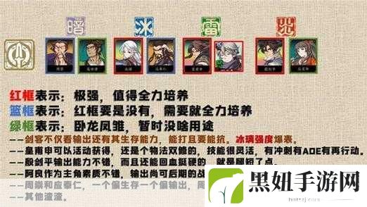 天地劫幽城再临,角色强度排行与推荐指南