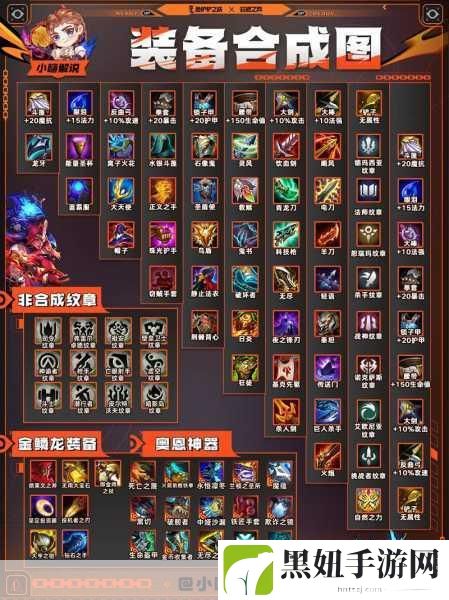 金铲铲之战,揭秘红buff的高效合成策略