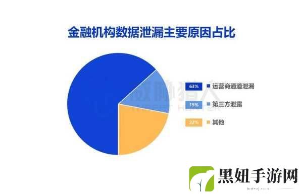成免费CRM特色资源惨遭泄露,1. 成免费CRM系统数据泄露事件引发用户担忧