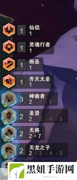 S4新季风云起,云顶之弈种族羁绊全揭秘