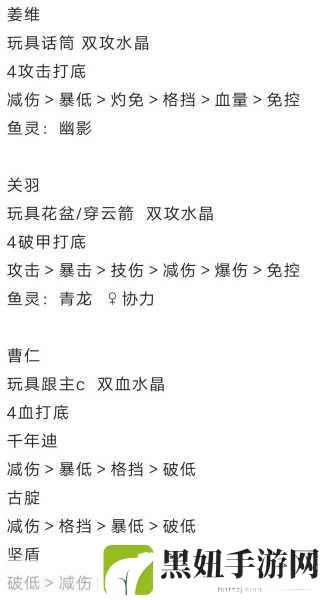 咸鱼之王144-10过关秘籍,策略与技巧助你轻松登顶