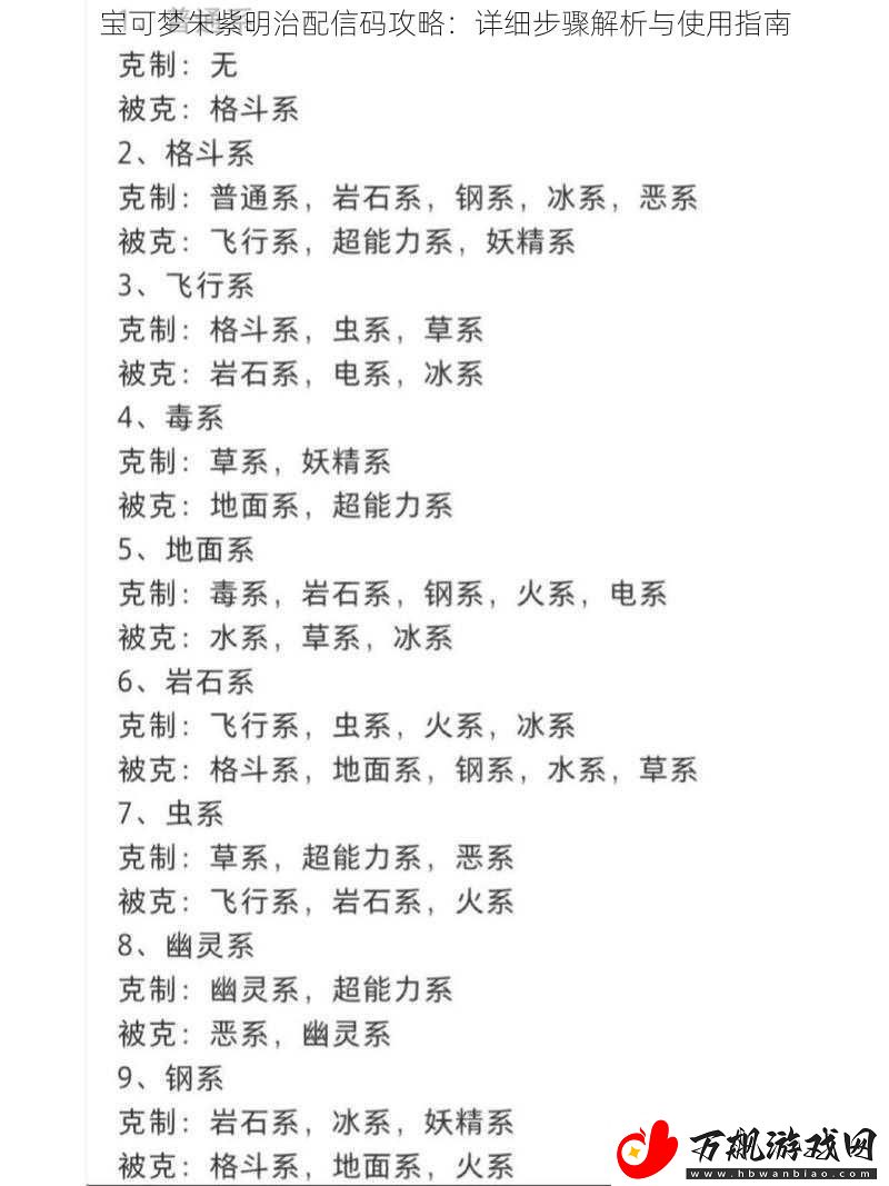 宝可梦朱紫明治配信码攻略：详细步骤解析与使用指南