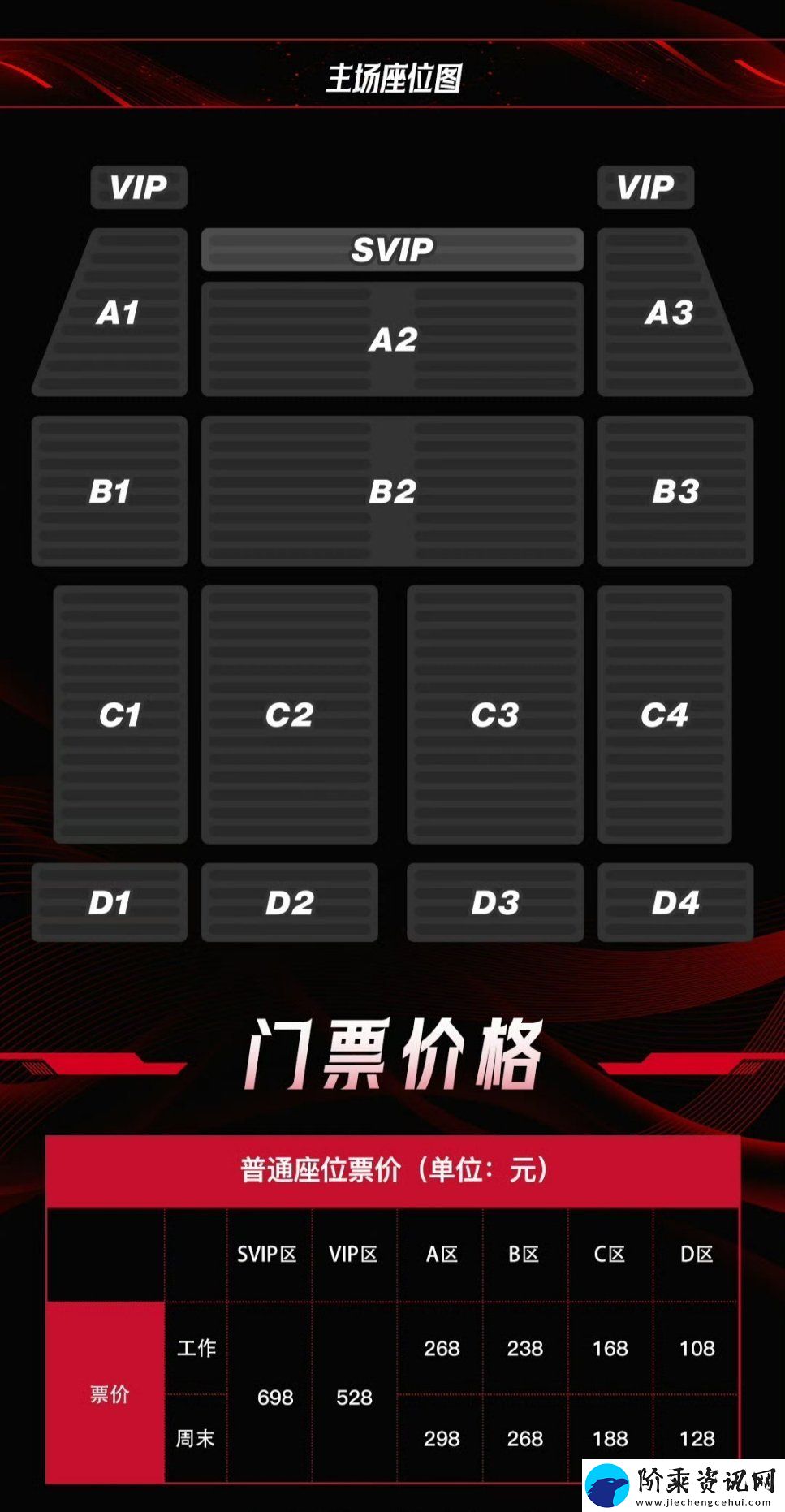 JDG发布北京主场购票信息：SVIP票价698一场-最便宜门票仅需108一场