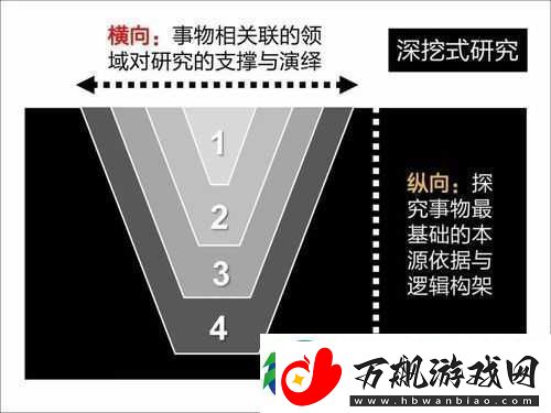 敌伦交换第十一部分：关于其深入探讨与分析