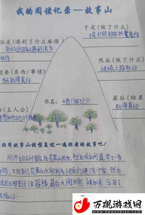 以成为全校公交车的日常生活展开的点滴故事