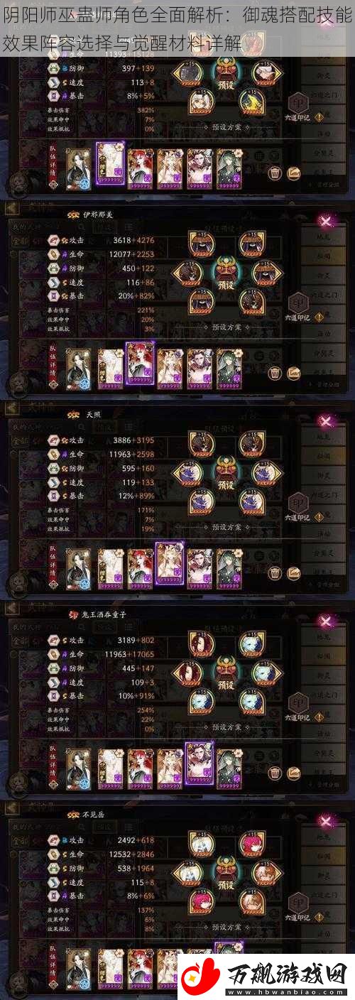 阴阳师巫蛊师角色全面解析