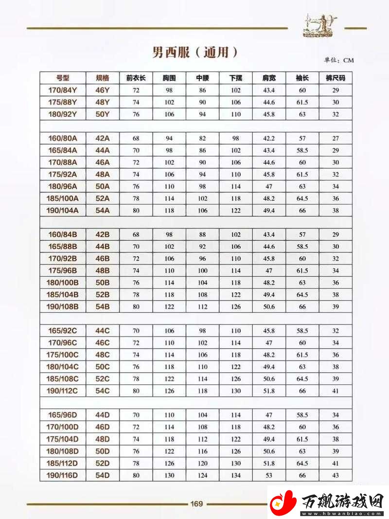 国产尺码和欧洲尺码表对照：如何选择适合自己的服装