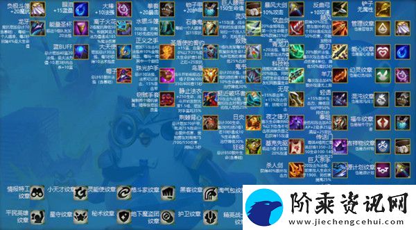 云顶之弈s8金铲铲能合成什么-云顶之弈s8金铲铲合成表一览