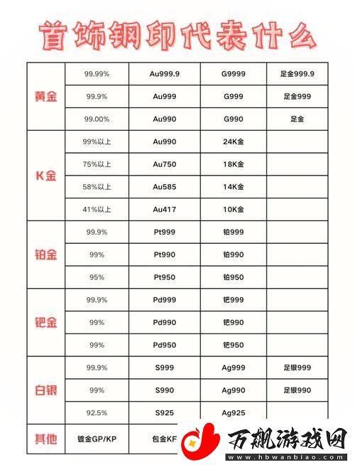 成色au999.9网站-网友:-提升投资信心的新选择