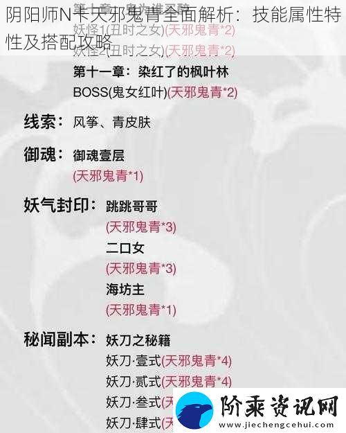 阴阳师N卡天邪鬼青全面解析：技能属性特性及搭配攻略
