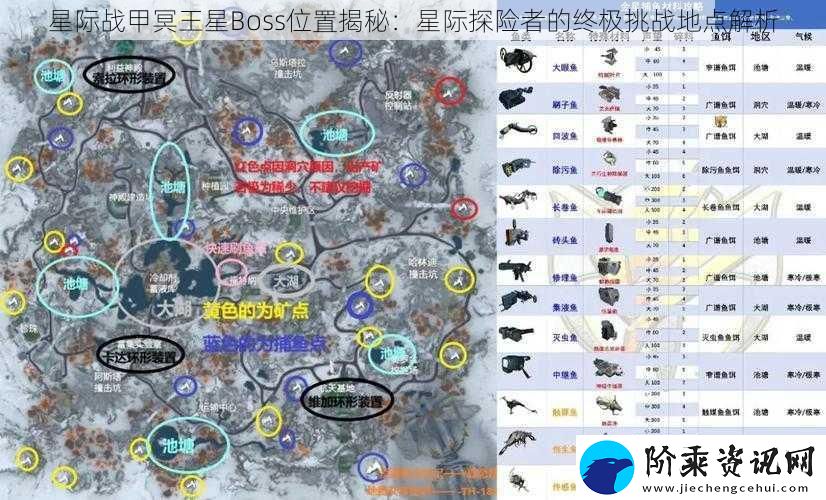 星际战甲冥王星Boss位置揭秘