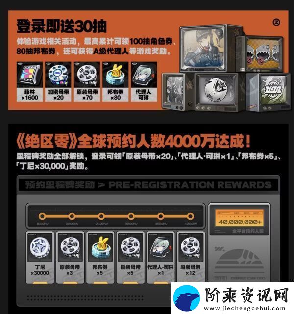 绝区零1.0能拿多少菲林