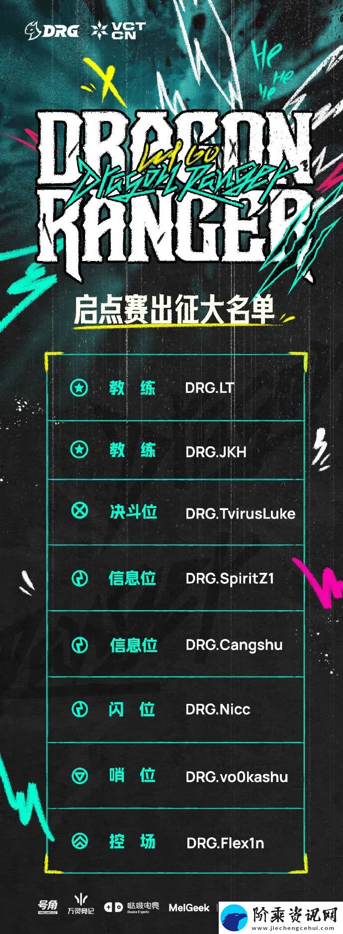 DRG发布VCT-CN启点赛大名单：Cangshu、Flex1n加盟