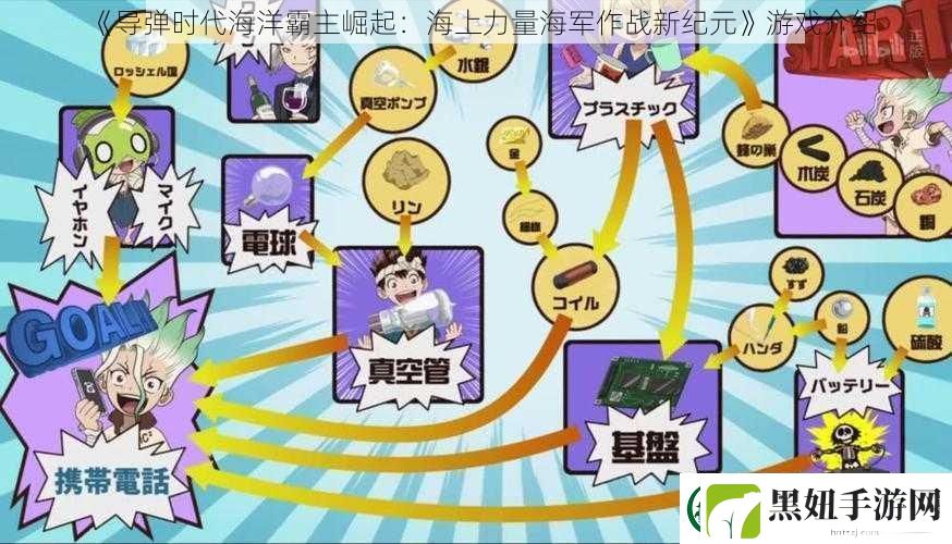 导弹时代海洋霸主崛起：海上力量海军作战新纪元游戏介绍