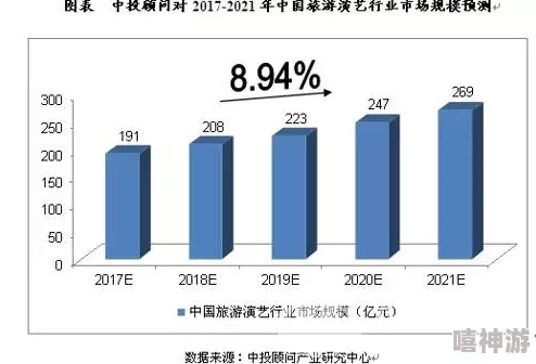 成品7w8wCC：解析这一新型产品的特点、应用领域及市场前景助力行业发展与技术创新