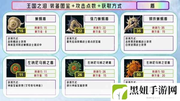 塞尔达传说王国之泪，武器合成秘籍大公开
