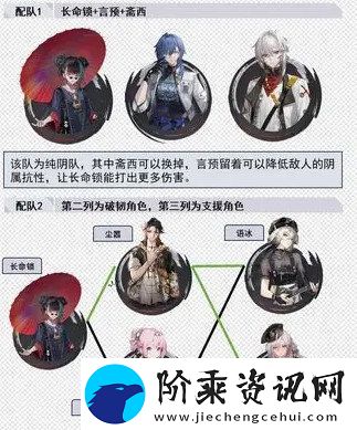 归龙潮长命锁如何培养