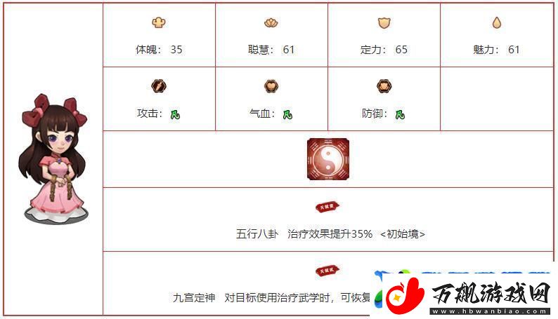 我要当掌门火灵儿角色图鉴介绍