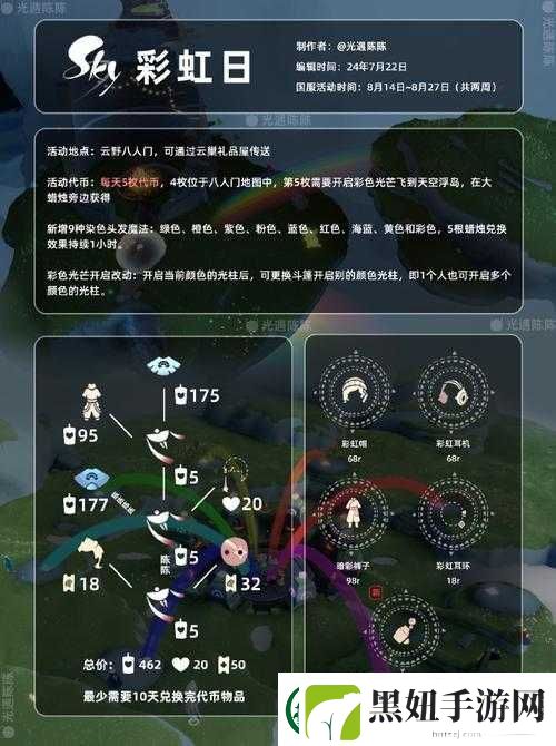 光遇7.28免费魔法全面揭秘-高效轻松收集技巧与攻略大放送
