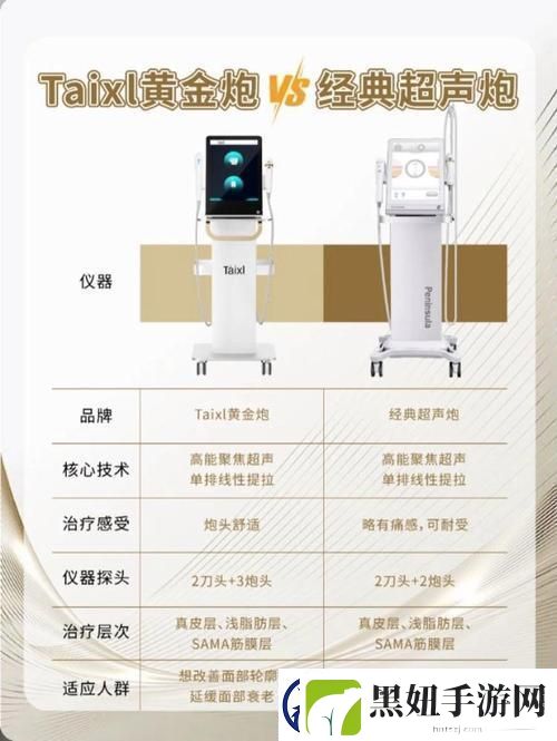 黄金炮VS超声炮：潮流巅峰对决谁与争锋！