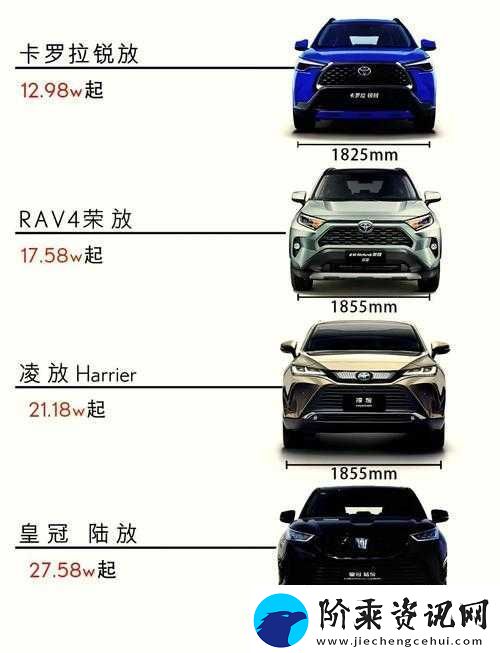 497799-欧洲版的国产-SUV-成为-168：背后的故事与意义探讨