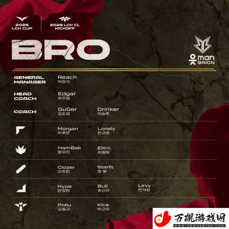 2025赛季LCK杯&LCK