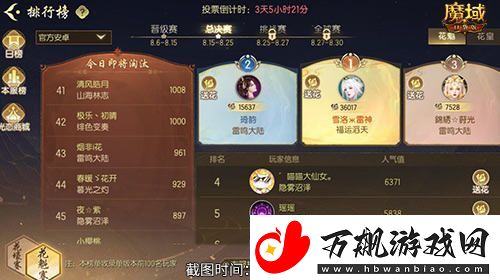 版本第一美女！魔域口袋版花魁赛总决赛即将开幕