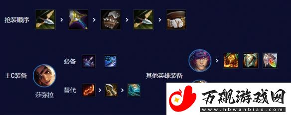 云顶之弈乡村莎弥拉怎么玩