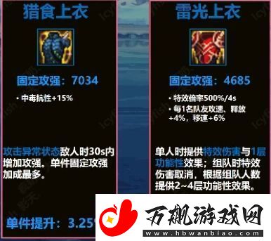 dnf雷光上衣和猎食上衣区别在哪