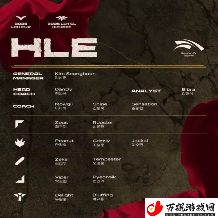 2025赛季LCK杯&LCK