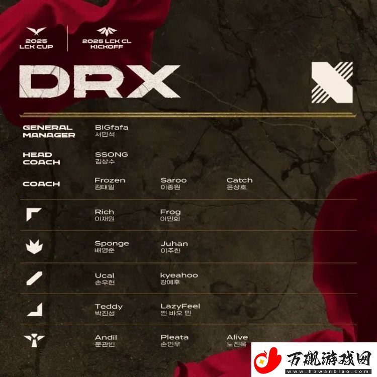 2025赛季LCK杯&LCK