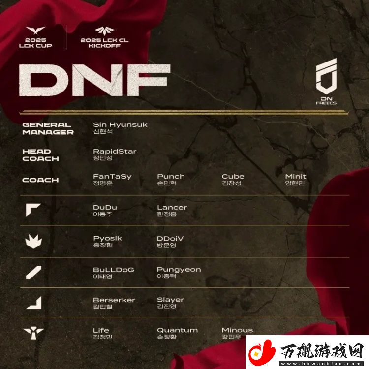 2025赛季LCK杯&LCK