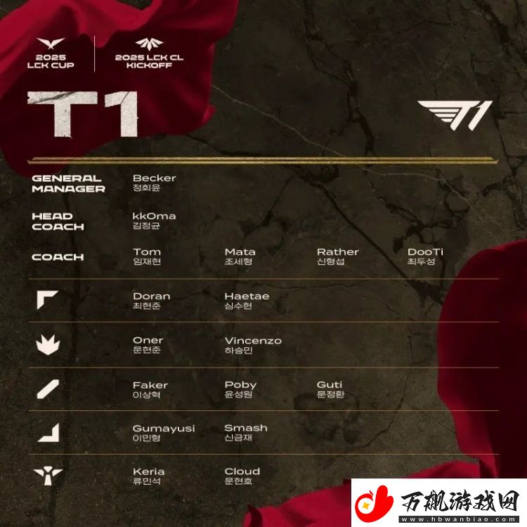 2025赛季LCK杯&LCK