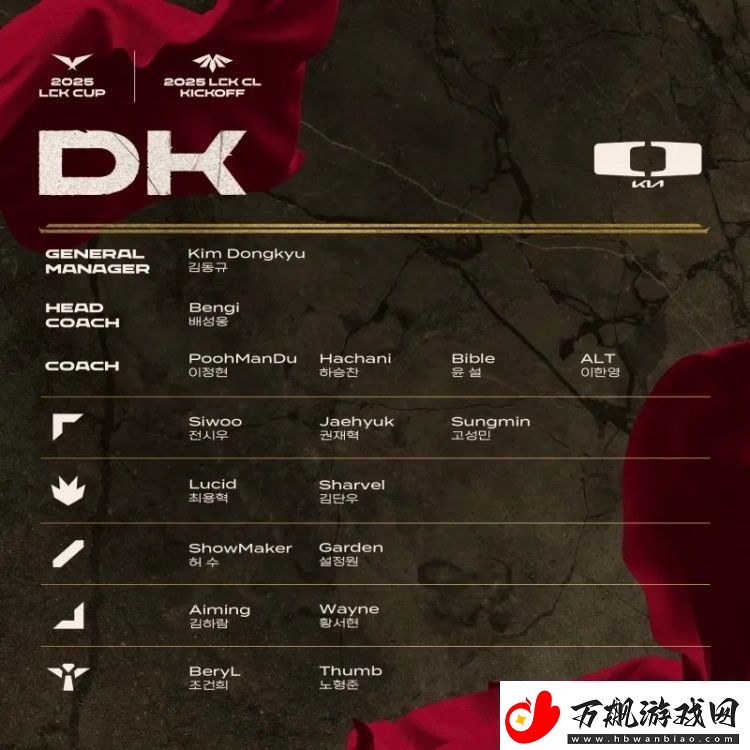 2025赛季LCK杯&LCK